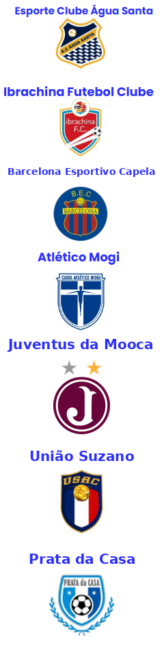 Esporte Clube Água Santa, Ibrachina Futebol Clube, Barcelona Esportivo Capela, Atlético Mogi, Juventus da Mooca, União Suzano, Prata da Casa